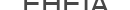 Ověřovací kód